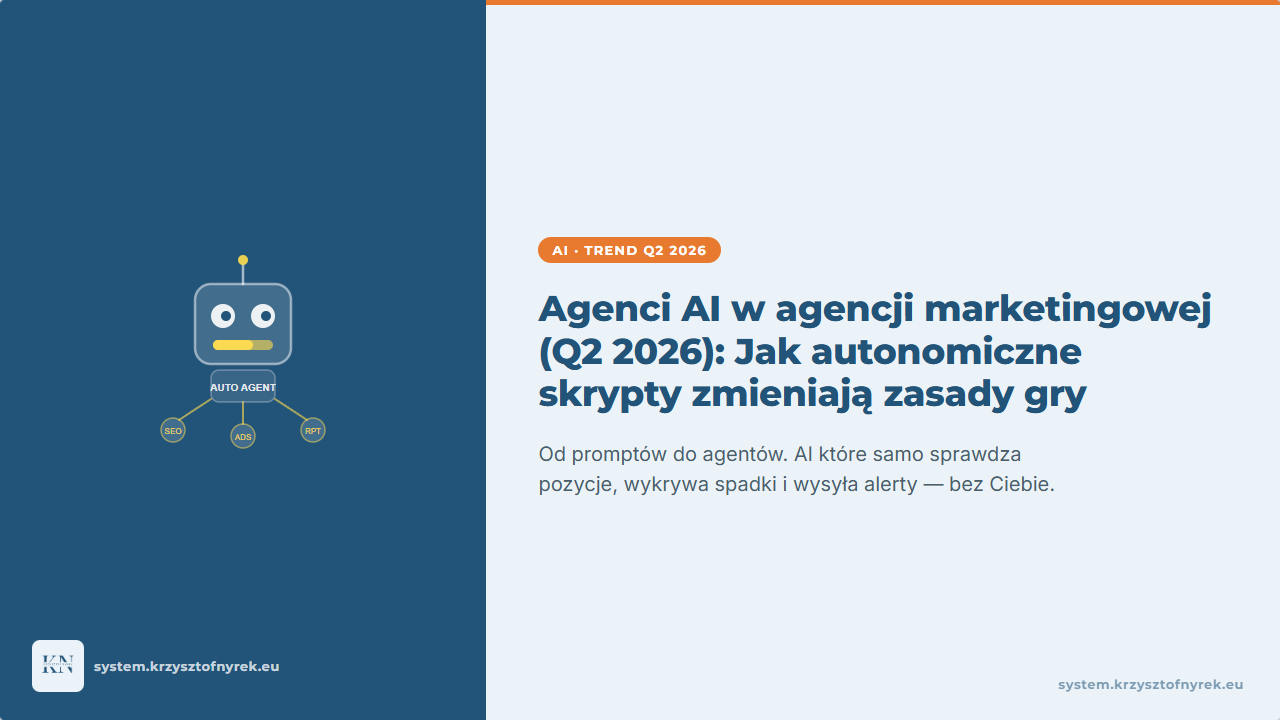 Miniatura artykułu: Agenci AI w agencji marketingowej 2026