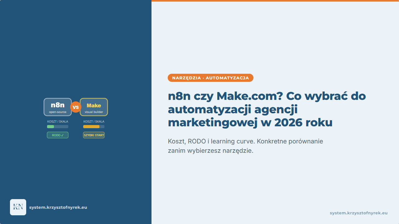Miniatura artykułu: n8n czy Make.com — porównanie narzędzi do automatyzacji agencji