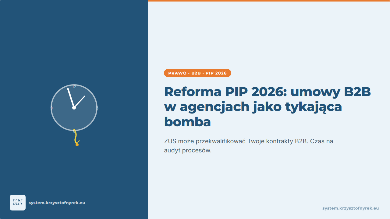 Miniatura artykułu: Reforma PIP 2026 i umowy B2B w agencji